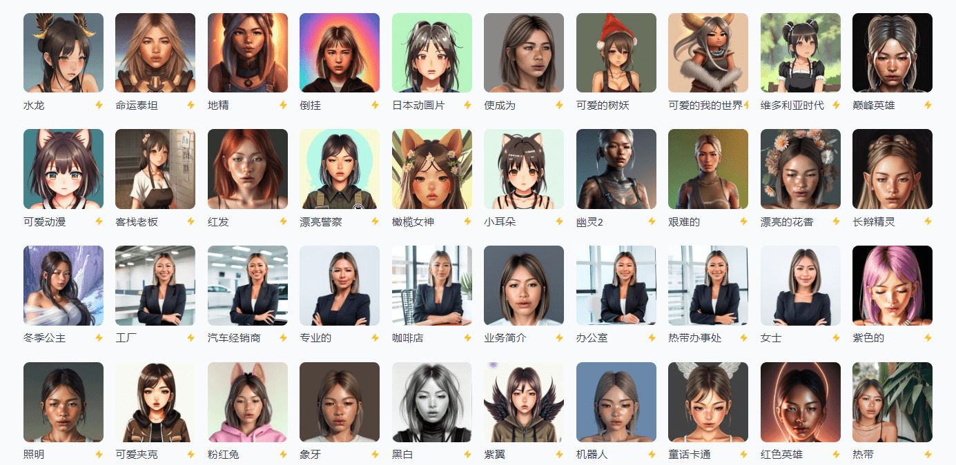 Profile Picture AI 头像AI 排名第一的 AI头像 制作器和生成器-4