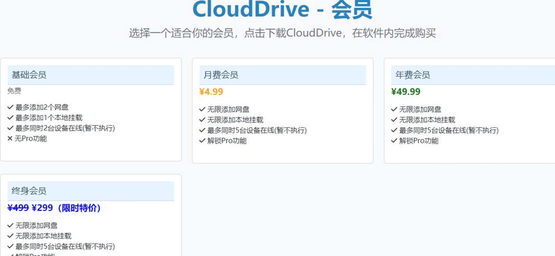 CloudDrive2 0.4.9 阿里云盘秒变本地硬盘，包含MAC和Linux版本-1