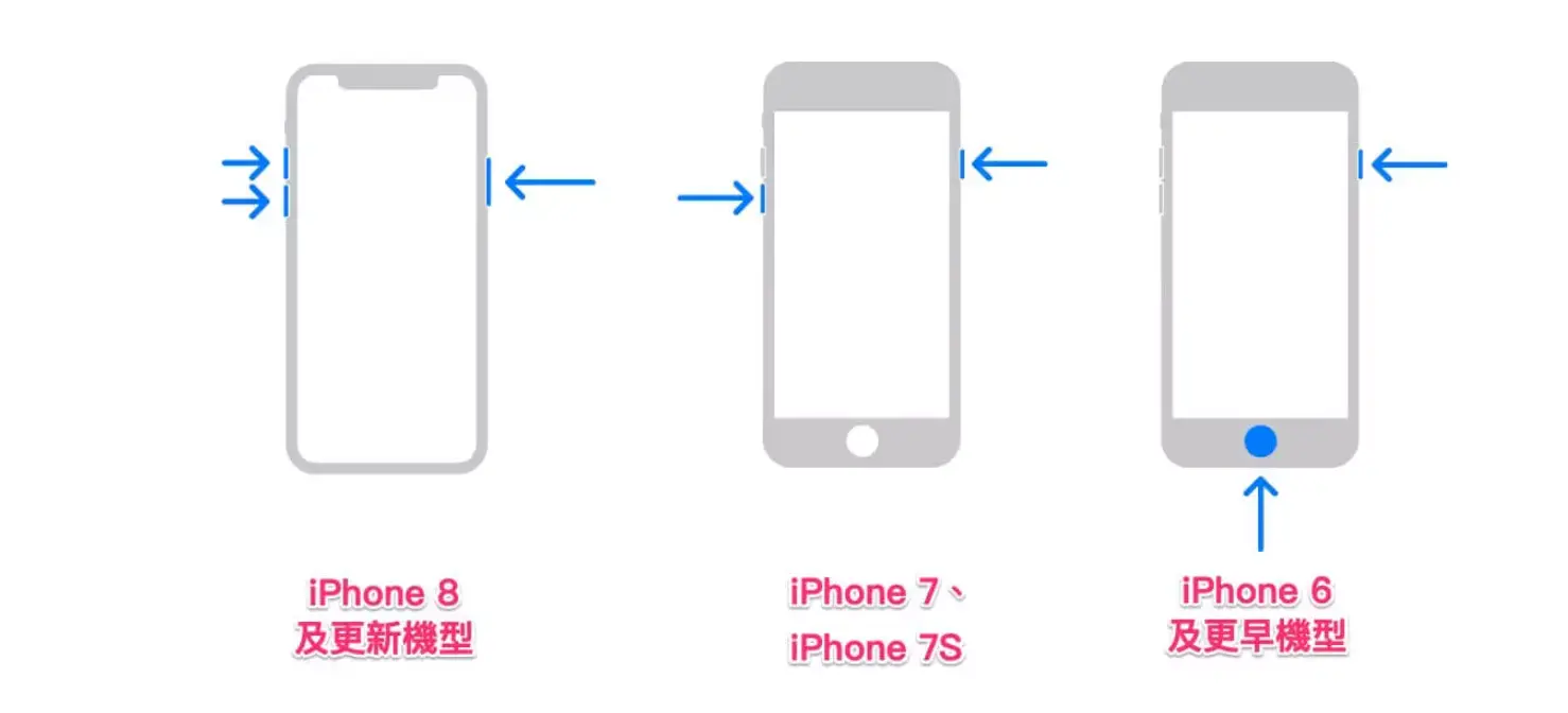 iPhone Apple Handysystem Downgrade alte Version Tutorial-7 iPhone Apple Handysystem Downgrade alte Version Tutorial-7